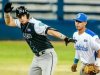 Cachorros de Holguín rompen el invicto de Matanzas en la Liga Élite del Beisbol Cubano.